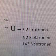 Die neutronen kannst du einfach ausrechnen, indem du von der massezahl (die zahl oben) die zahl der protonen (unten) abziehst. Protonen Neutronen Und Elektronen Ablesen Physik Atom