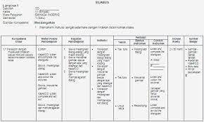 Maybe you would like to learn more about one of these? Silabus Bahasa Inggris Kelas 4 Sd Soalujian Net
