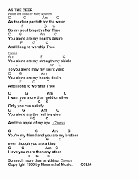 Pin By Beverly Davis On Ukelele Ukulele Worship Songs Christian Ukulele Songs Ukulele Music