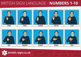 We pride ourselves on offering a warm . Numbers English Sign Language British Sign Language Sign Language Words