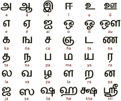 India Vaishnava Jaipur And The South Ancient Scripts Alphabet Symbols Alphabet