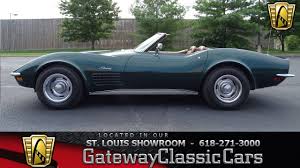 Image result for Brands Hatch Green 1971 Corvette