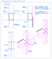 Steel s275 beam ipe 450 column hea… Detallesconstructivos Net Construction Details Cad Blocks