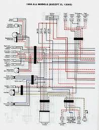 Atego wiring diagram of automatic gearbox agn. 1998 Harley Wiring Harness Diagram Wiring Diagram All Range Value Range Value Huevoprint It