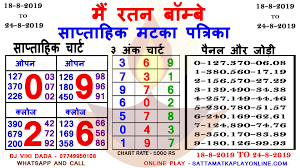 Main Ratan Bombay Weekly Matka Chart Kalyan Tips