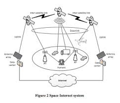 The system in france involves a series of spurs running from a distribution. House Wiring Diagram France Vw T4 Headlight Wiring Upgrade Diagram Vww 69 Tukune Jeanjaures37 Fr