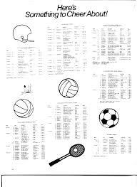 University of Wisconsin-Stevens Point