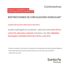 En el caso de rosario, que llegó a duplicar los casos de coronavirus en 9 días durante agosto, amplió ese plazo a 22 días, según el informe oficial del municipio. Restricciones Para La Circulacion Gobierno De Santa Fe Facebook