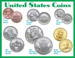 U S Coins Chart Carson Dellosa Publishing 9780768210514