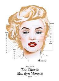 Norma jeane mortenson), в крещении — но́рма джин бе́йкер (англ. How To Get The Classic Marilyn Monroe Makeup Look Besame Cosmetics