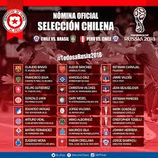 Últimas noticias, fotos, y videos de selección chilena las encuentras en perú21. Seleccion Chilena On Twitter Rt A La Nomina De Nuestros Jugadores Que Enfrentaran Manana A Cbf Futebol Que Se Sienta El Apoyo Todosarusia2018 Http T Co Xkmg0kzhu2