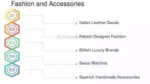 10 Trendy Fashion Accessories For The Modern Woman