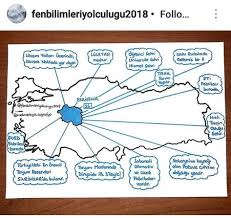Fenbilimleriyolcululugu2018 Kpss Eskisehir Ekonomik Cografya Cografya Ders Calisma Ipuclari