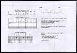 Appendix B Rso Combat Power Tracking Charts Reception