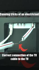 Image result for Science Technology Television Cable