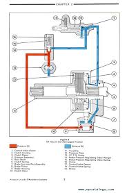 I was able to purchase one on ebay for my 2016, but i have a 2018 now and it is no longer valid for my application. 7600 Ford Tractor Electrical Wiring Diagram Wiring Diagram Networks