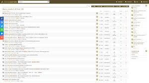 Were you one of those students who absolutely loved history class? 10 Best Torrent Sites For 2021 Download 100 Working Torrents