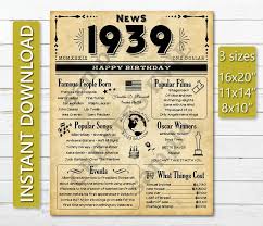 Birthday Gift For 80 Year Old Man Indian Back In 1939 Printable Newspaper Style Poster Jpg Instant Digital Download 80th Fun Fact Poster 1939 80th Birthday Gift Born In 1939 1970s 1950 S Verjaardag