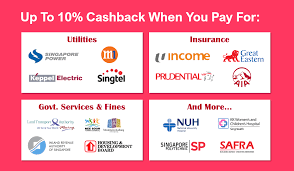 They can cause you to spend more money than you would otherwise, and even build up large credit card balances. Get Up To 10 Cashback When Paying For Your Taxes Utilities And Insurance Bills With This Simple Trick Whatcard Blog Credit Cards Whatcard Community