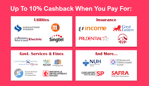 The krisflyer uob credit card lets you earn extra miles on purchases towards any of their airlines, plus on dining, food delivery, online shopping and travel using qualifying one of the key features of the krisflyer uob credit card is the ability to rack up airline and travel rewards as you spend. Get Up To 10 Cashback When Paying For Your Taxes Utilities And Insurance Bills With This Simple Trick Whatcard Blog Credit Cards Whatcard Community