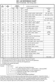 bci battery dimensions related keywords suggestions bci