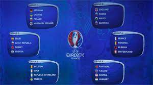 Hẹn giờ dậy xem cùng ad nhé mấy chế <3 <3 <3. Nhin Láº¡i Káº¿t Quáº£ Bá»'c ThÄƒm Chia Báº£ng Euro 2016 Them Ä'á»™i Bá»›t Vui