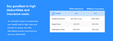 A healthy person can keep earning money so always put your health ahead of your financial needs. K Health Your New Primary Care Doctor Digital Innovation And Transformation