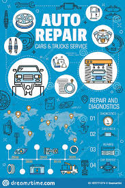 Auto Repair Car Service Spare Parts Infographics Stock