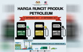 Maybe you would like to learn more about one of these? Harga Petrol Diesel Turun