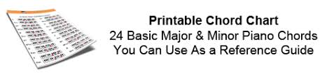 In some cases, to find the music you need to scroll down to the bottom of the. Beginner Piano Sheet Music Master The Piano