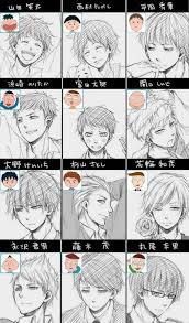 chibi maruko chan s boys as anime characters kartun seni anime animasi