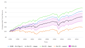 Highchart File Exchange Matlab Central