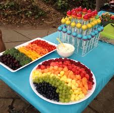 Children S Birthday Party Snack Ideas Create A Great Children S Party With The Craft Ideas For Children S Birthday Parties House Decoration More Birthday Chi In 2020 Birthday Party Snacks Childrens Party