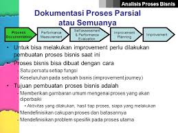 Maybe you would like to learn more about one of these? Bab 3 Dokumentasi Proses Ppt Download