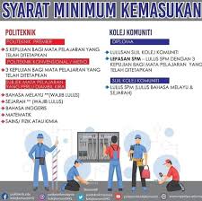 Maybe you would like to learn more about one of these? Permohonan Kemasukan Kolej Komuniti 2019