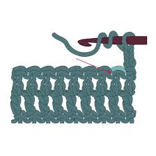 The photo to the right shows a small swatch of treble they are longer than double crochet stitches and normally create a more airy piece. How To Treble Crochet Tc I Like Crochet