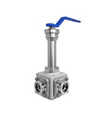 CQF Series - DIN - Vinco Valves