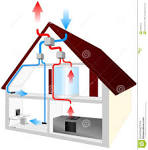 Ventilation naturelle pour lutte contre les infections en milieu