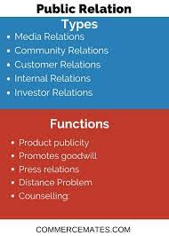 While public relations can be useful for many different types of clients who work in many different types of industries and professional fields, when a client approaches a pr we're going to look at four main functions of public relations, which cover some of the most common pr efforts and scenarios. Types And Function Of Public Relation