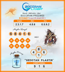 Bocoran Syair Sydney 30 Januari 2021 Hari Sabtu Dari Langit In 2021 Sydney Shanghai Bandar