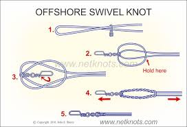 A modified cat's paw knot we came up with. Offshore Swivel Knot How To Tie An Offshore Swivel Knot Fishing Knots