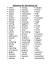 Descriptive Words Adjectives To Describe Art
