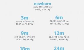 Baby Shoe Sizes Online Charts Collection