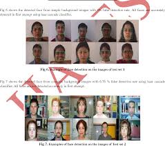 Haar cascade is a machine learning object detection algorithm proposed by paul viola and michael jones in their paper rapid object detection using a boosted cascade of simple features in 2001. Face Detection By Haar Cascade Classifier With Simple And Complex Backgrounds Images Using Opencv Implementation Semantic Scholar