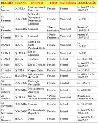 Todos los feriados de 2020 en peru, festivos de peru, días no laborales y días civicos. Noticia Feriados E Pontos Facultativos 2020 Prefeitura Municipal De Rodeio Bonito