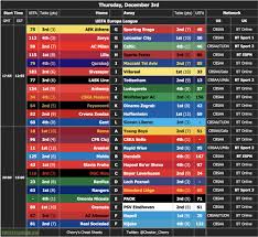 League, teams and player statistics. A Quick Overview Of Today S Europa League Fixtures Oc Troll Football