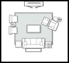 كيف يتم توزيع الأثاث في صالة المعيشة