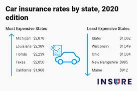 The cheapest car insurance in texas for you depends on your driver profile, but for the average driver, state farm has the lowest rates for a full coverage policy, among those surveyed by insurance.com. Car Insurance Rates By State 2020 Most And Least Expensive