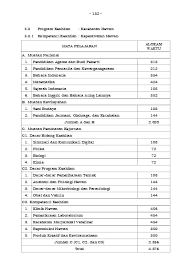 Struktur kurikulum smk mak tahun 2018 berkas edukasi. Struktur Kurikulum 2013 Kompetensi Keahlian Smk Revisi Tahun 2017 Lengkap Teknik Pemesinan