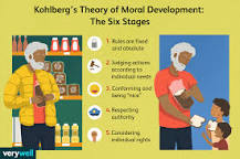 Image result for What are Kohlberg's 3 stages of moral development? Which stage or stages are concerned with rewards and punishment or universal principles.
